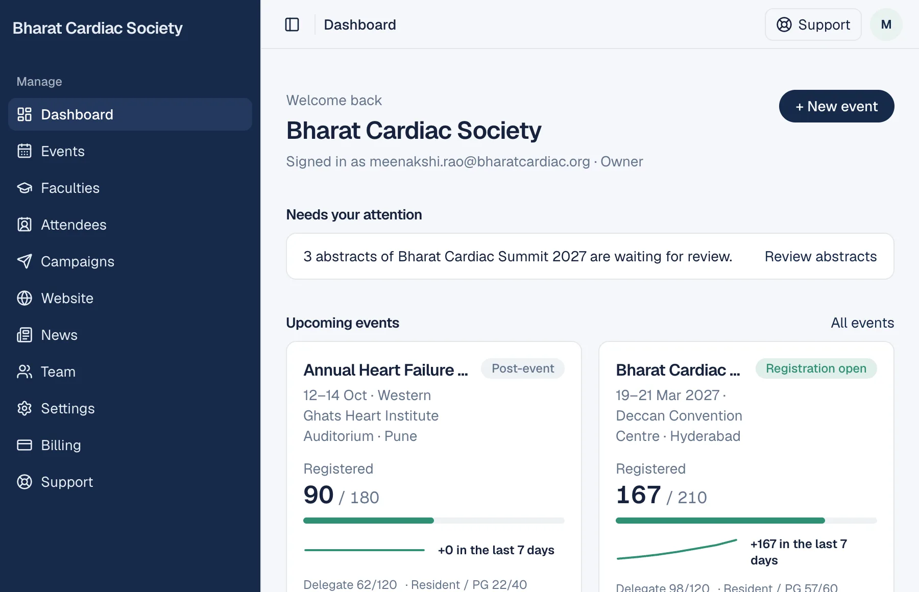The Medvento organization dashboard: a needs-attention list, event registration vitals and a setup checklist for a medical society.